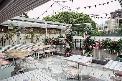 Venue hire information for East Village Sydney